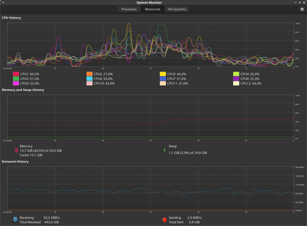 4650g linux discount